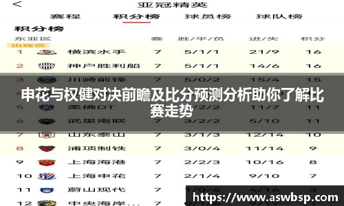 申花与权健对决前瞻及比分预测分析助你了解比赛走势